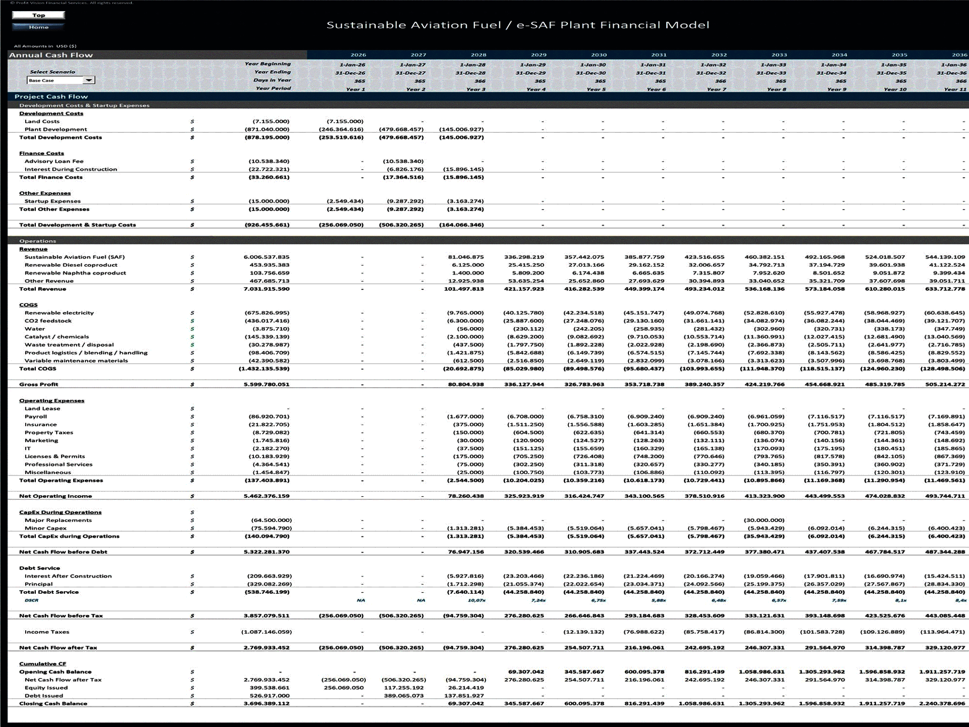 Sustainable Aviation Fuel Plant - 15 Year Financial Model (Excel template (XLSX)) Preview Image