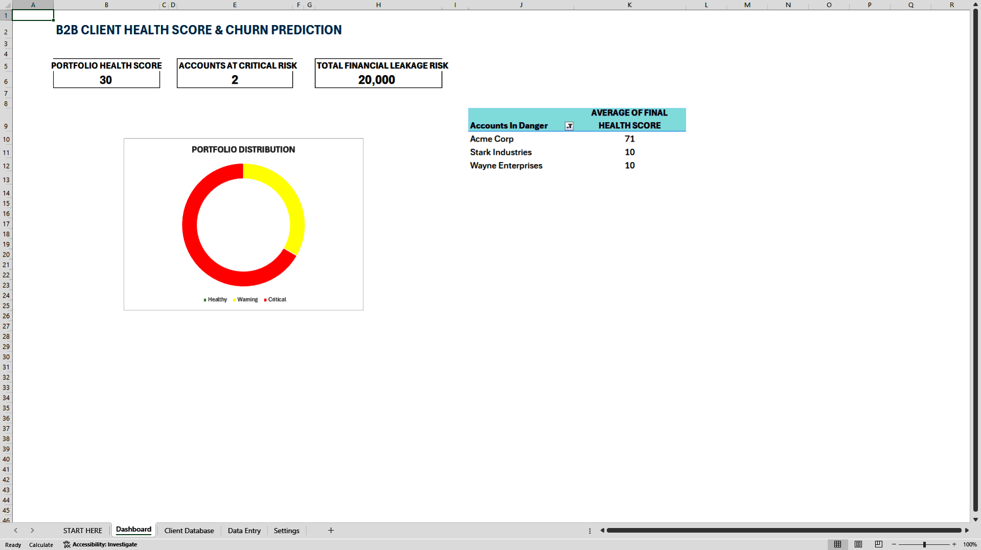 B2B Client Health Score Engine (Excel template (XLSX)) Preview Image