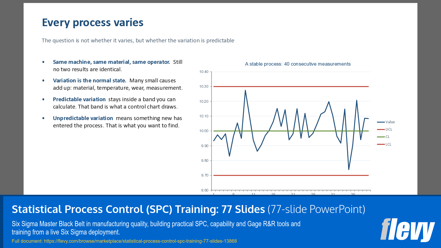 Statistical Process Control (SPC) Training (77-slide PPT PowerPoint presentation template (PPTX)) Preview Image