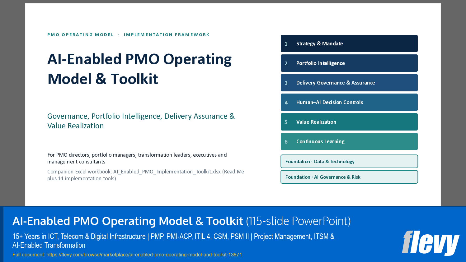 AI-Enabled PMO Operating Model & Toolkit (115-slide PPT PowerPoint presentation template (PPTX)) Preview Image