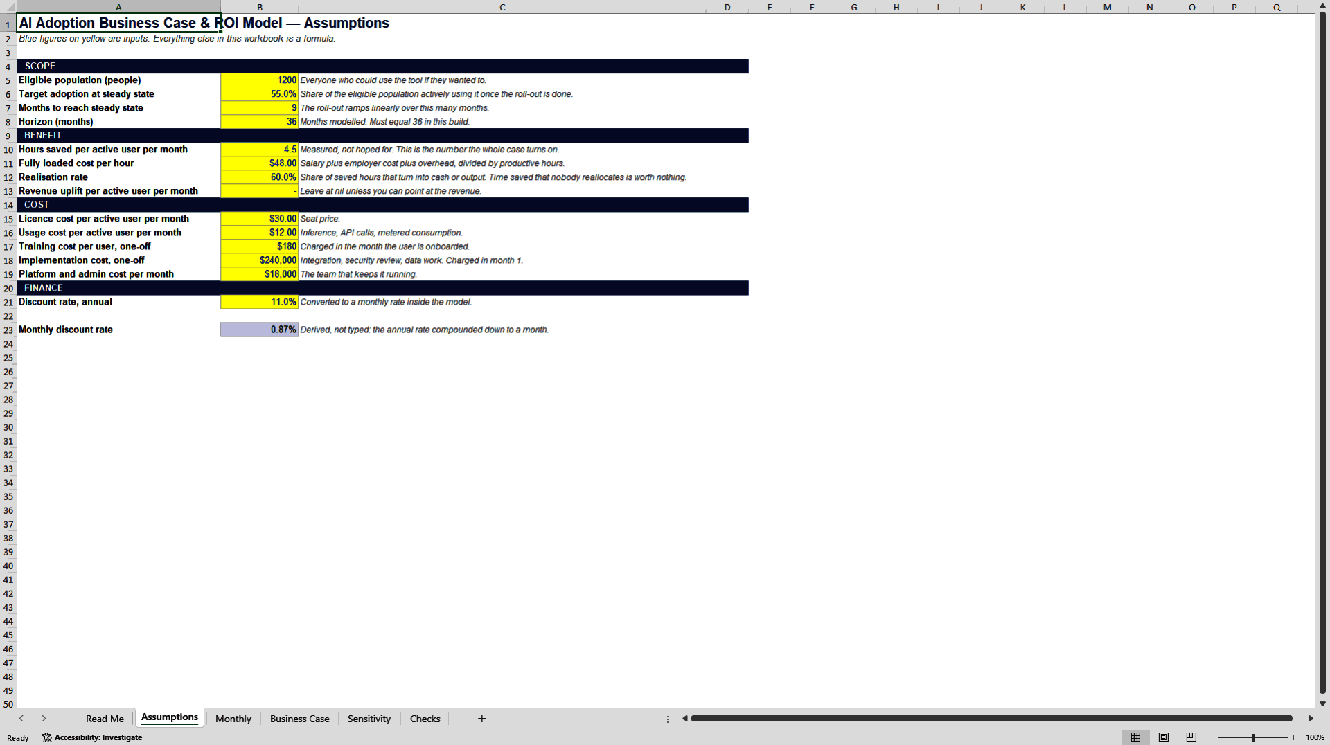 AI Adoption Business Case & ROI Model with Thresholds (Excel template (XLSX)) Preview Image