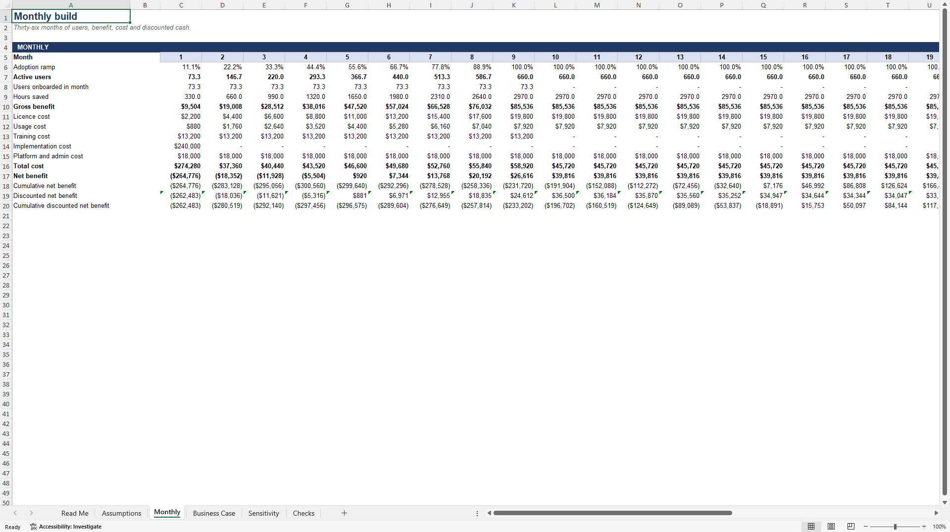 AI Adoption Business Case & ROI Model with Thresholds (Excel template (XLSX)) Preview Image