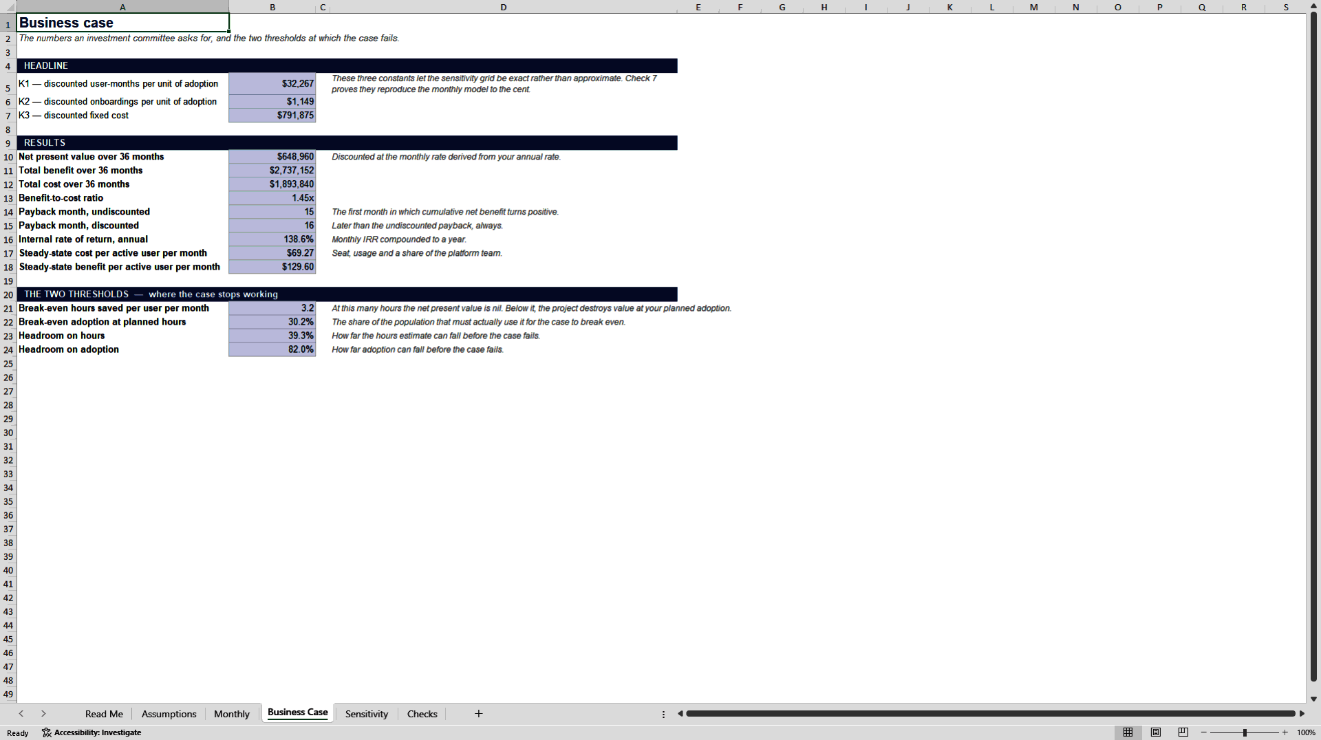 AI Adoption Business Case & ROI Model with Thresholds (Excel template (XLSX)) Preview Image