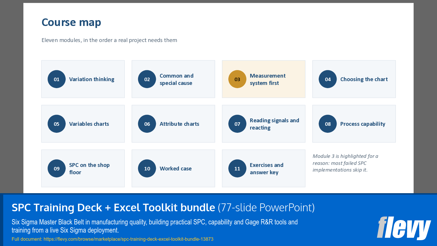 SPC Training Deck + Excel Toolkit bundle (77-slide PPT PowerPoint presentation template (PPTX)) Preview Image