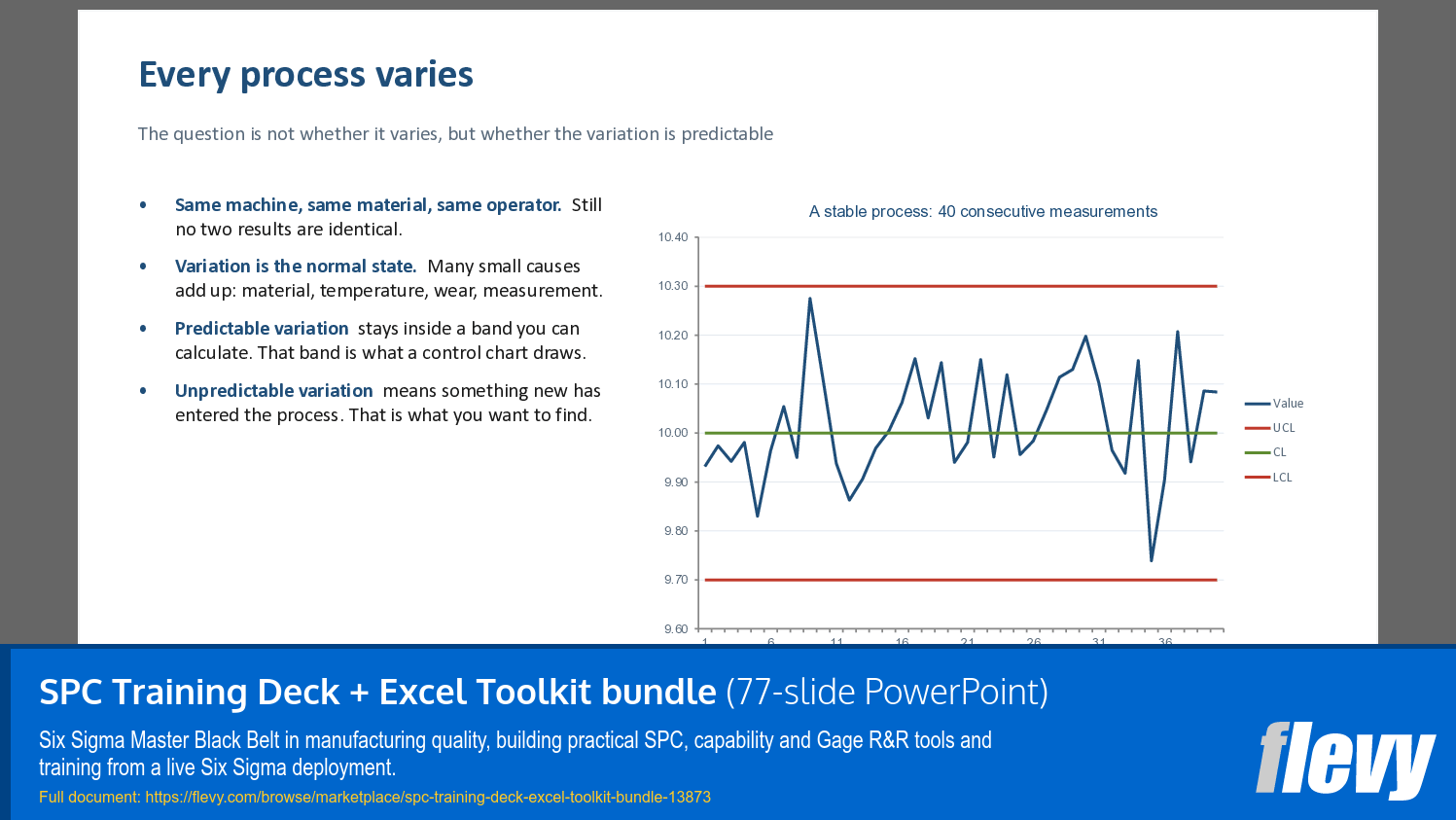 SPC Training Deck + Excel Toolkit bundle (77-slide PPT PowerPoint presentation template (PPTX)) Preview Image