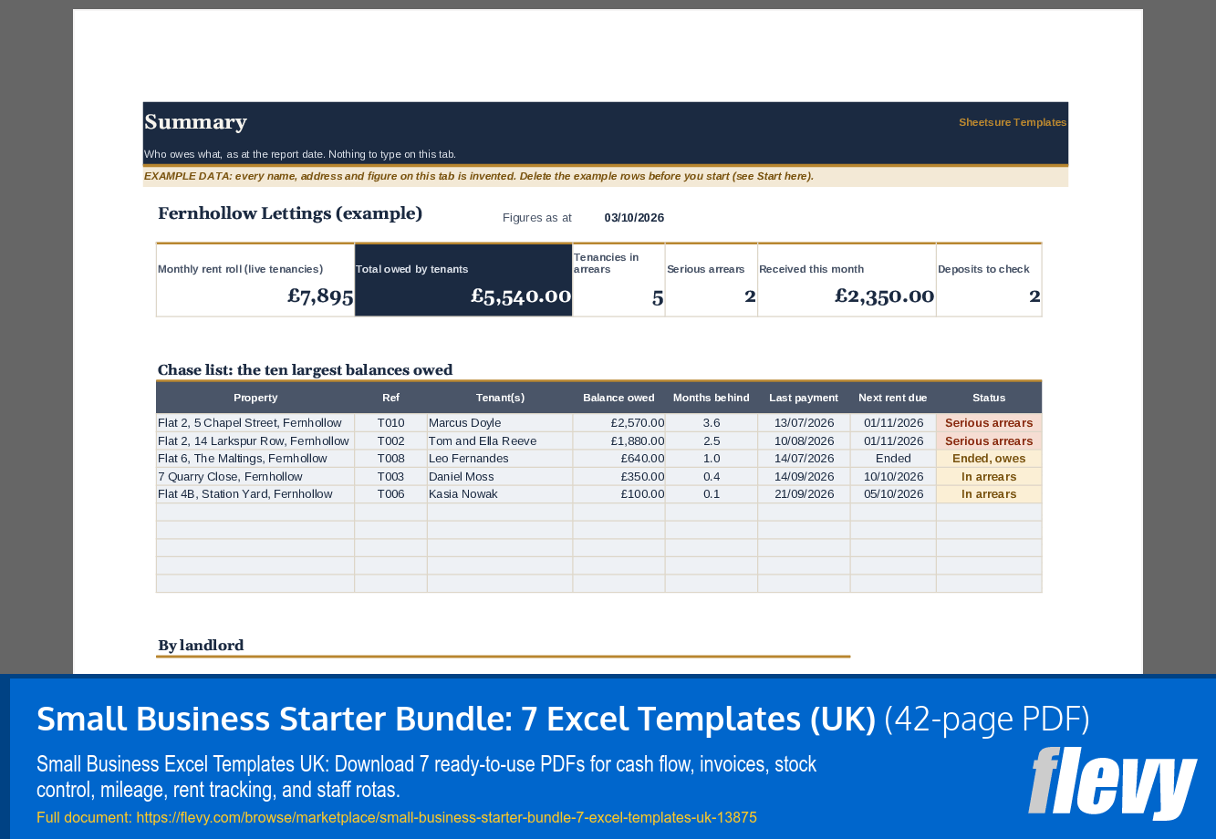 Small Business Starter Bundle: 7 Excel Templates (UK) (42-page PDF document) Preview Image