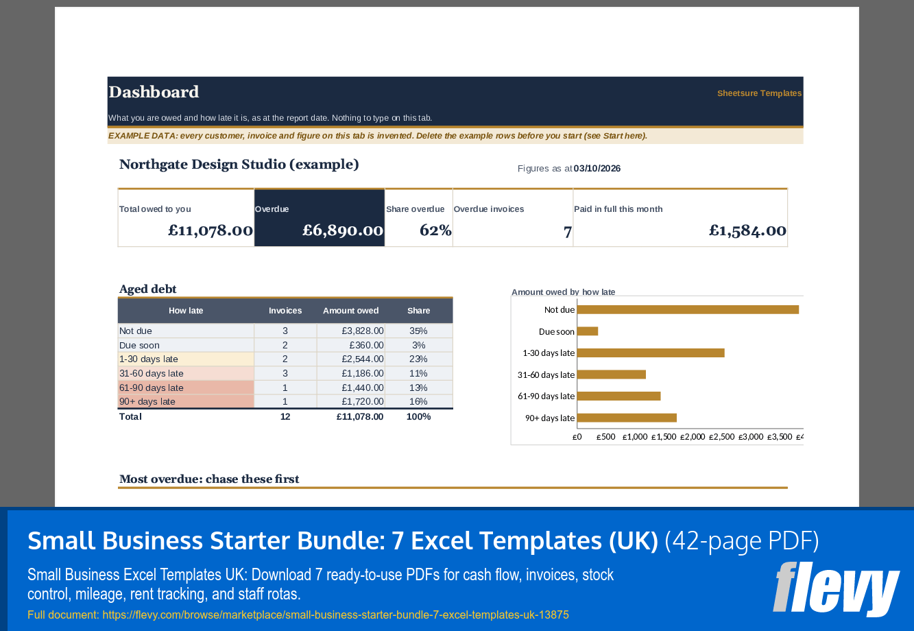 Small Business Starter Bundle: 7 Excel Templates (UK) (42-page PDF document) Preview Image