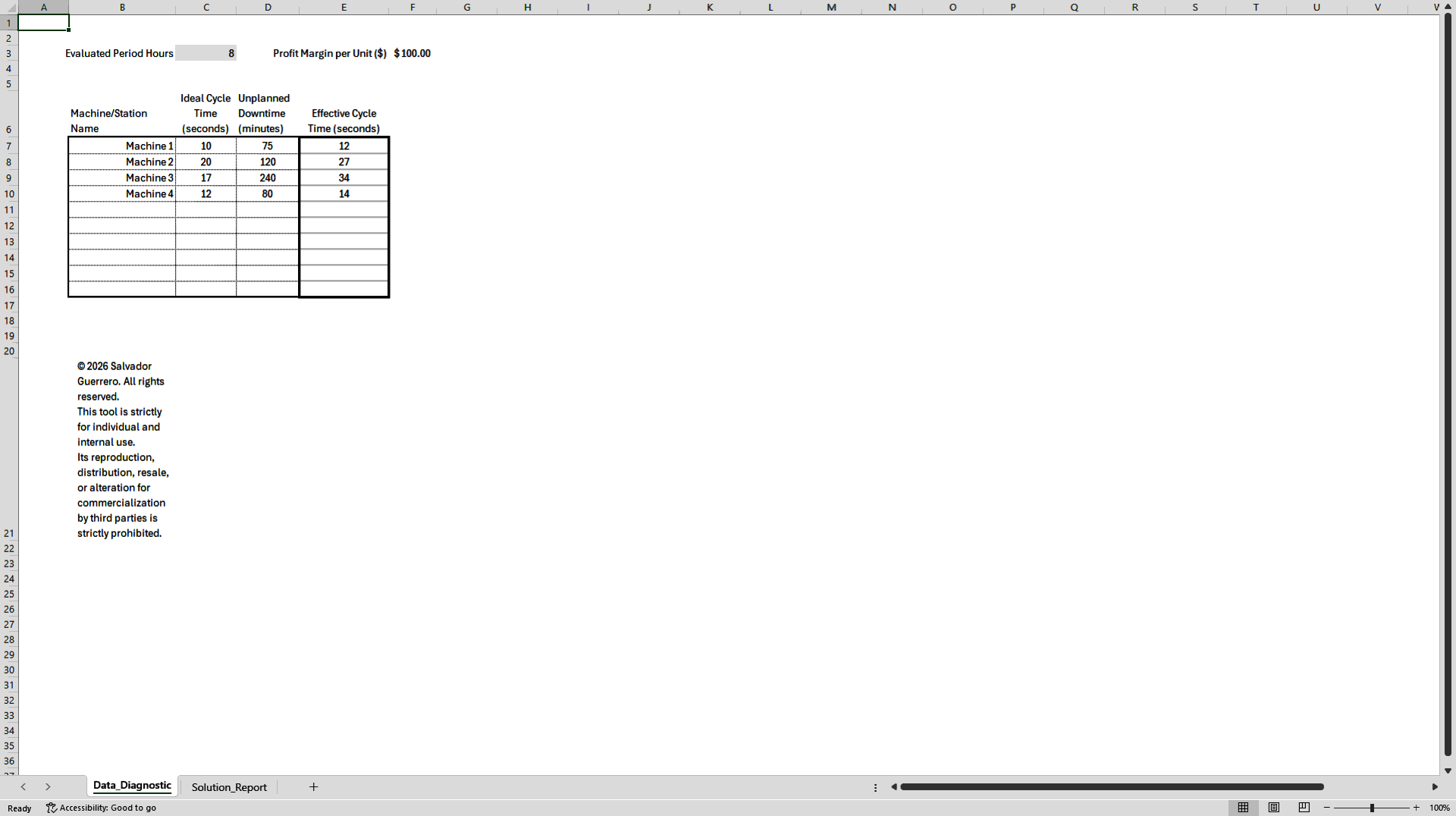 B2B Operational Bottleneck Diagnostic & Financial Leakage Playbook (Excel template (XLSX)) Preview Image