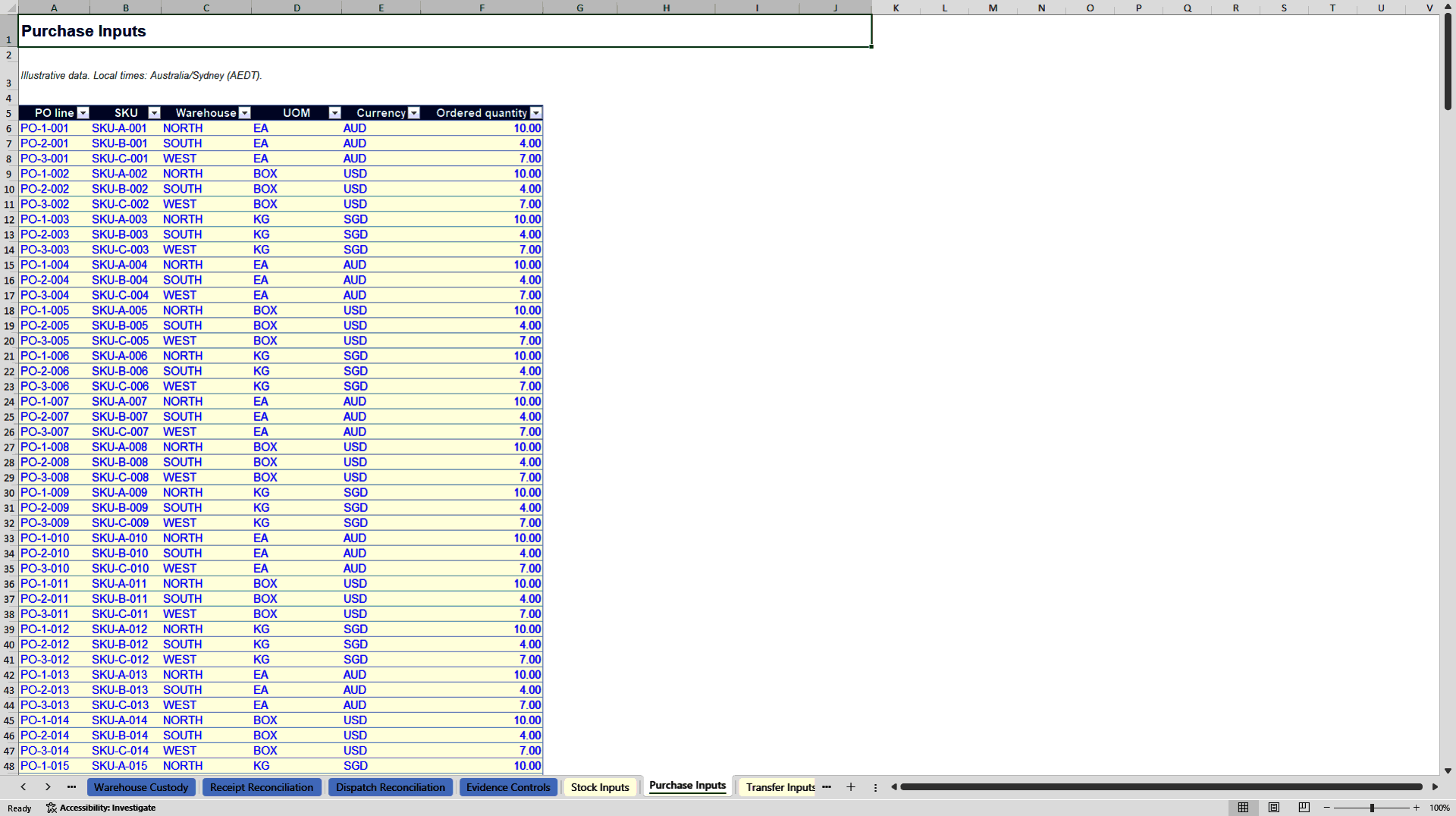 Multi-Warehouse Inventory Custody & Transit Control Tower (Excel template (XLSX)) Preview Image