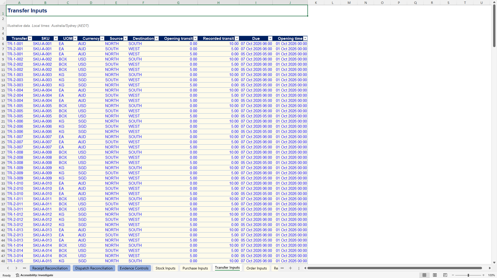 Multi-Warehouse Inventory Custody & Transit Control Tower (Excel template (XLSX)) Preview Image