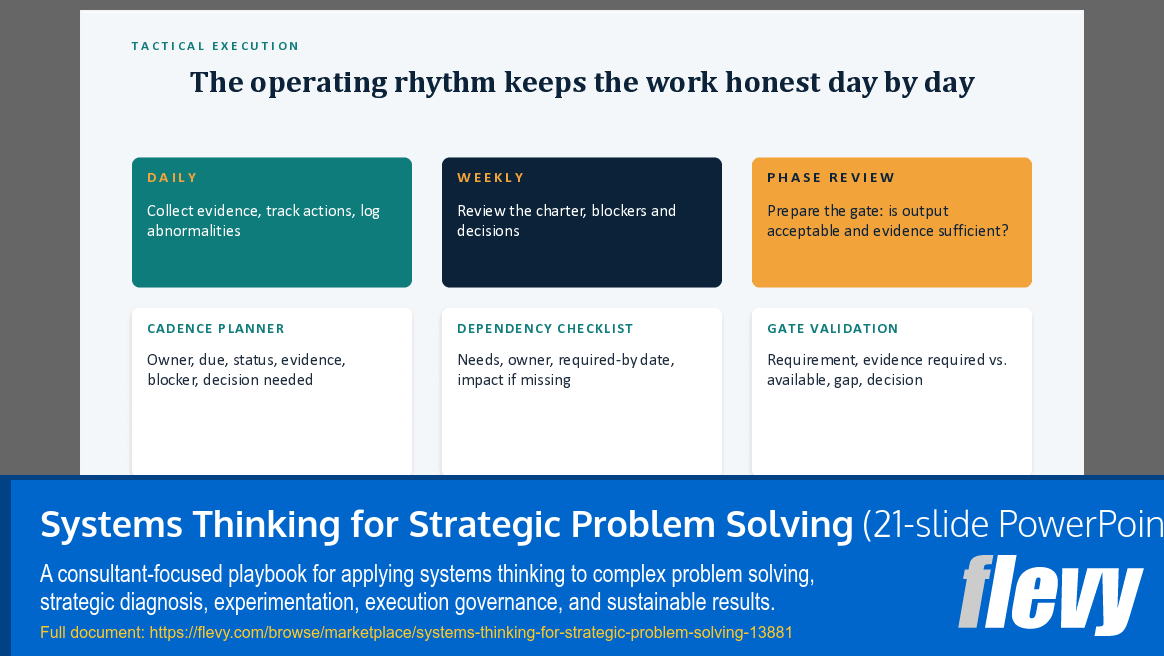 Systems Thinking for Strategic Problem Solving (21-slide PPT PowerPoint presentation template (PPTX)) Preview Image