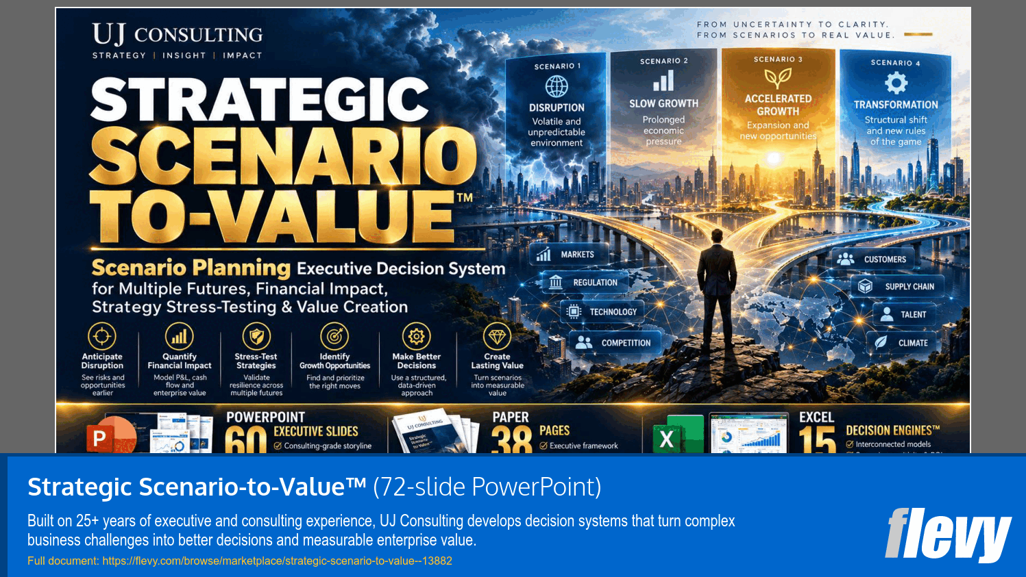Strategic Scenario-to-Value™ (72-slide PPT PowerPoint presentation template (PPTX)) Preview Image