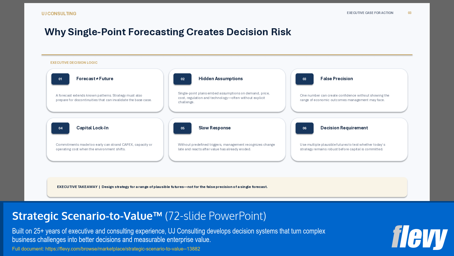 Strategic Scenario-to-Value™ (72-slide PPT PowerPoint presentation template (PPTX)) Preview Image