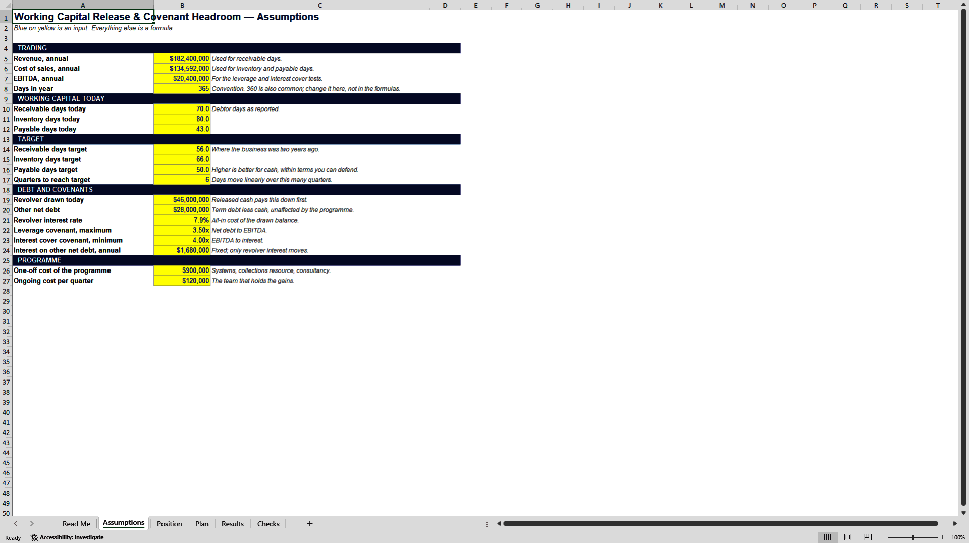 Working Capital Release & Covenant Headroom Model (Excel template (XLSX)) Preview Image