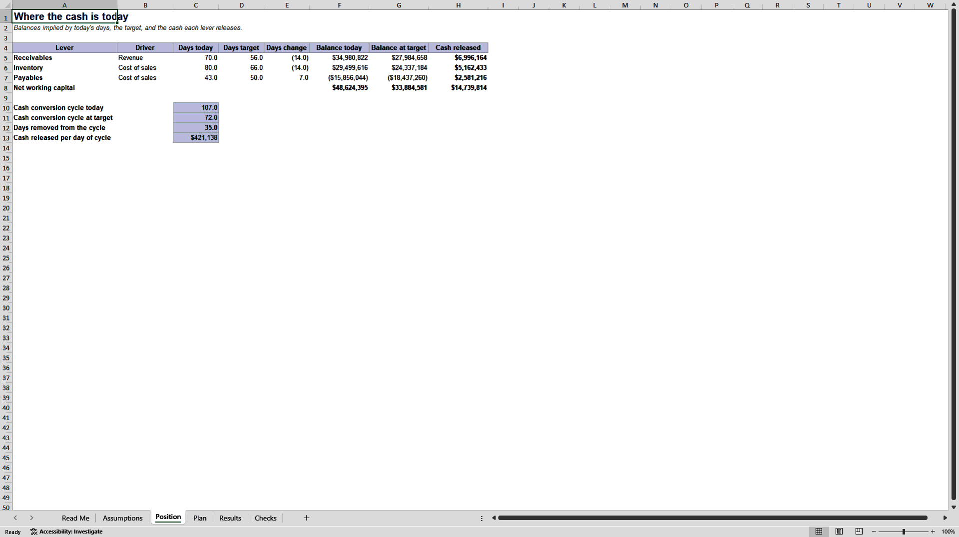 Working Capital Release & Covenant Headroom Model (Excel template (XLSX)) Preview Image
