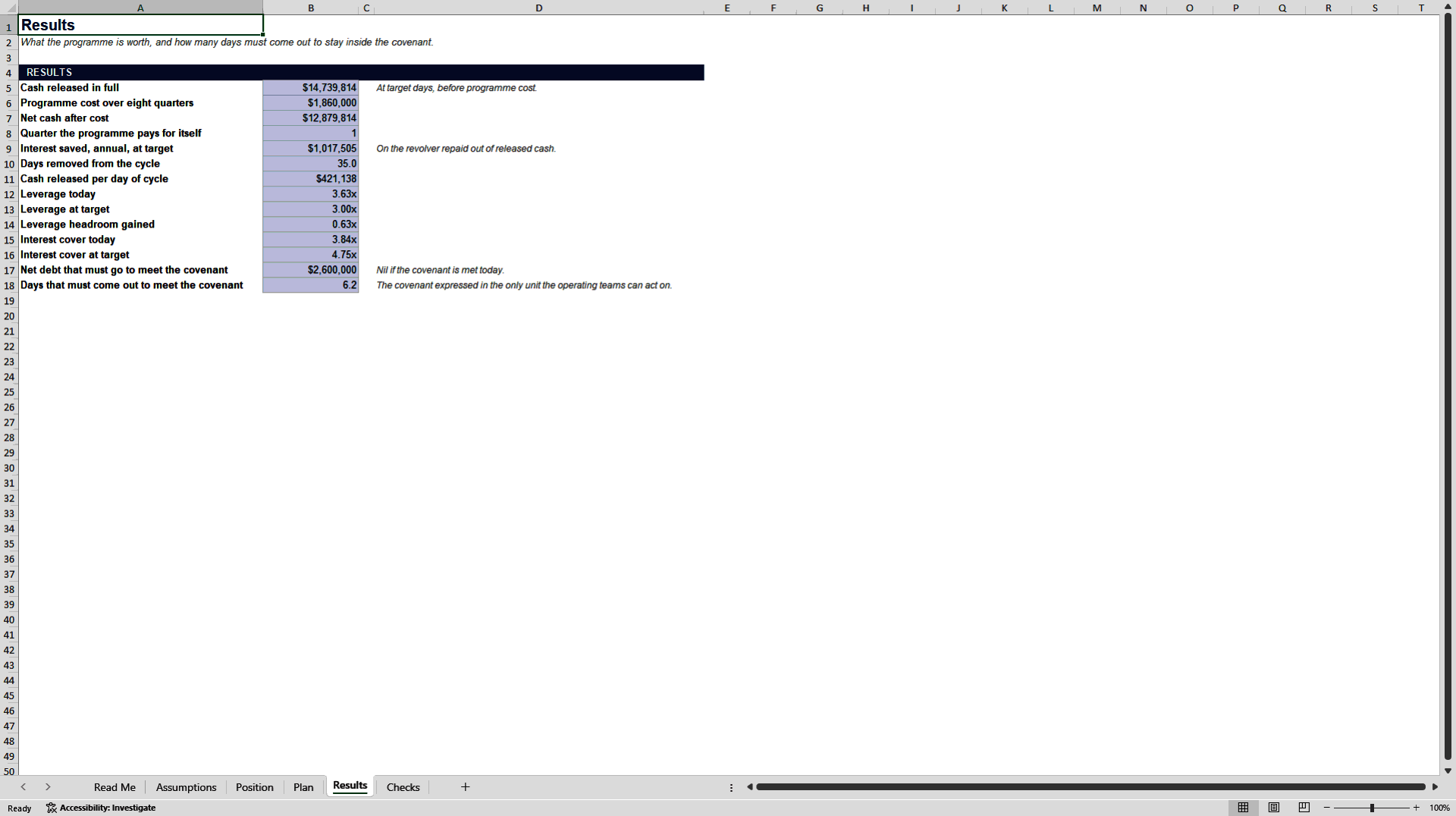 Working Capital Release & Covenant Headroom Model (Excel template (XLSX)) Preview Image