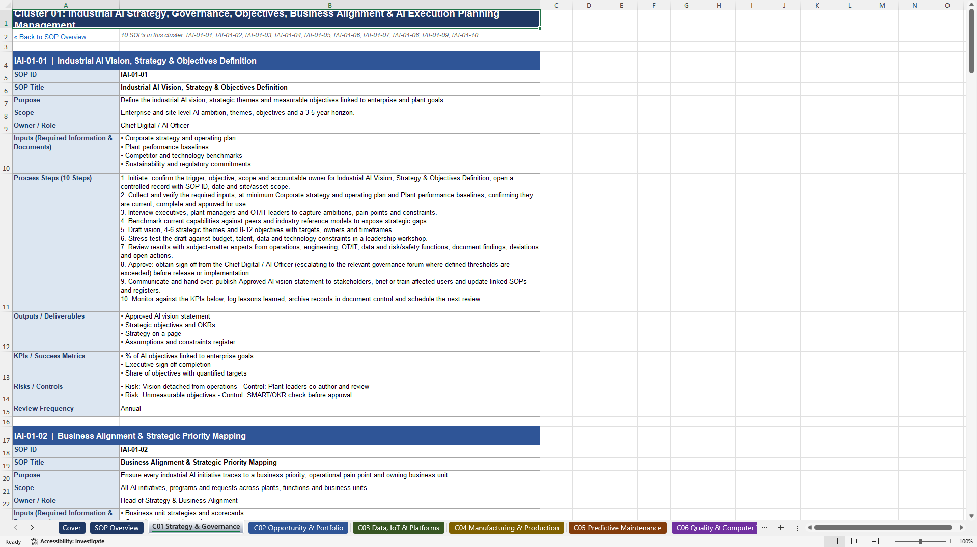 100+ Industrial AI Execution SOPs (Excel template (XLSX)) Preview Image