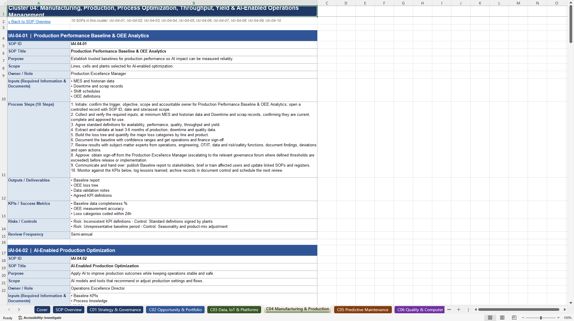 100+ Industrial AI Execution SOPs (Excel template (XLSX)) Preview Image