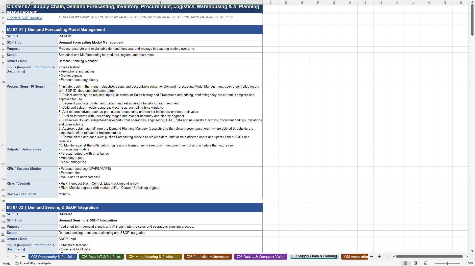 100+ Industrial AI Execution SOPs (Excel template (XLSX)) Preview Image
