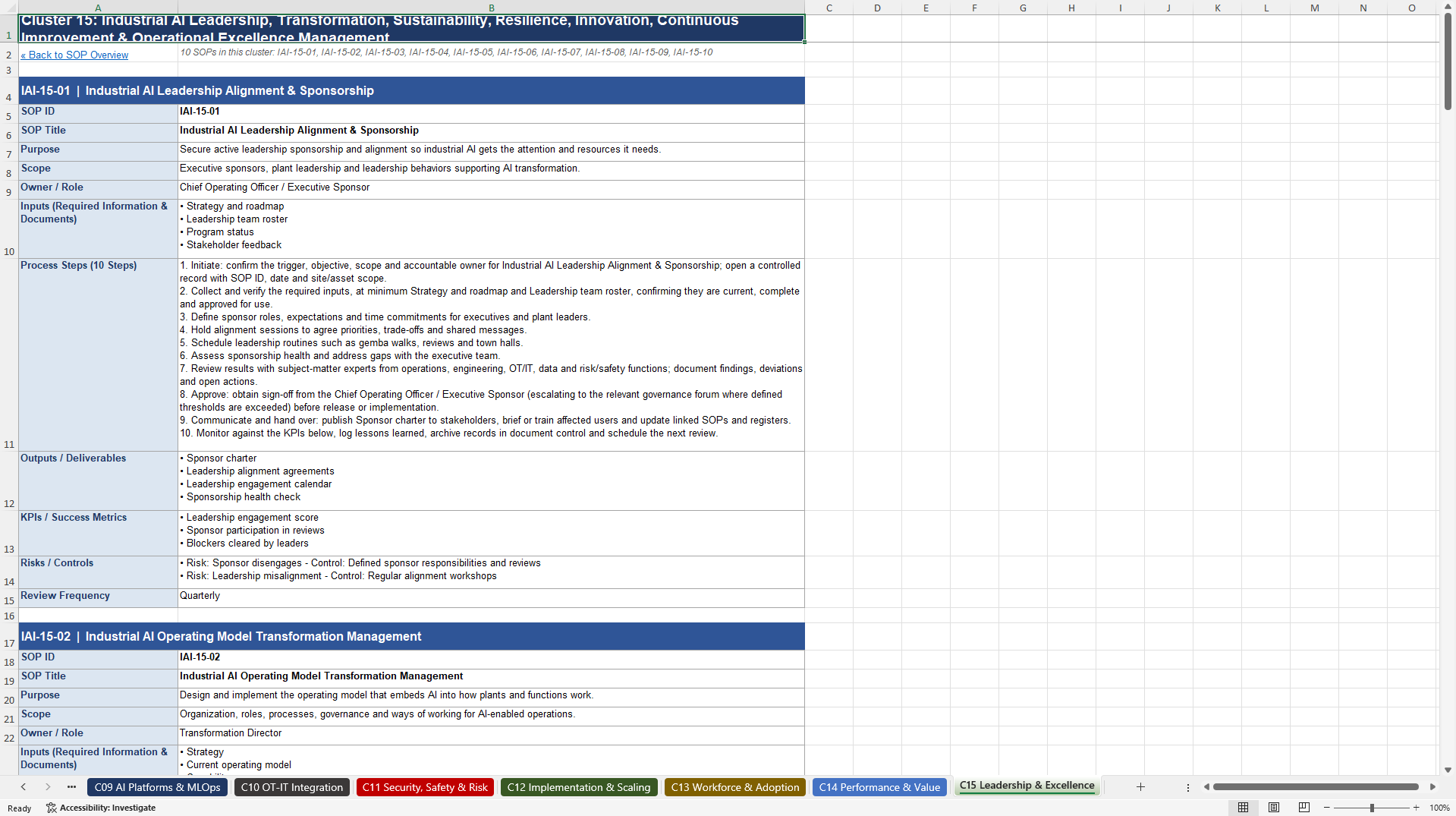 100+ Industrial AI Execution SOPs (Excel template (XLSX)) Preview Image