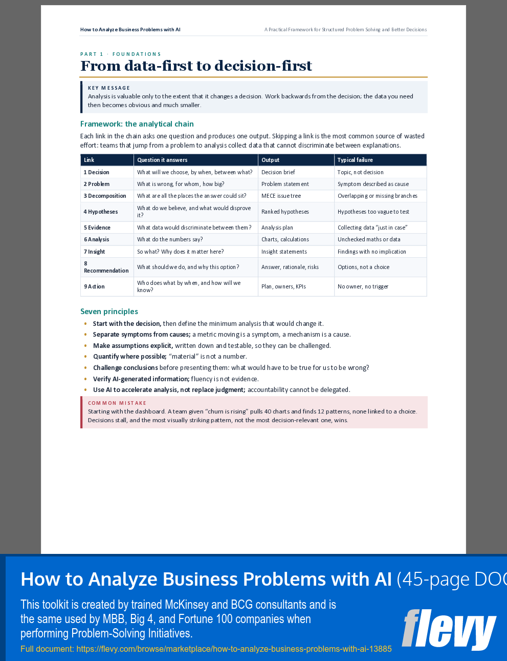 How to Analyze Business Problems with AI (45-page Word document) Preview Image