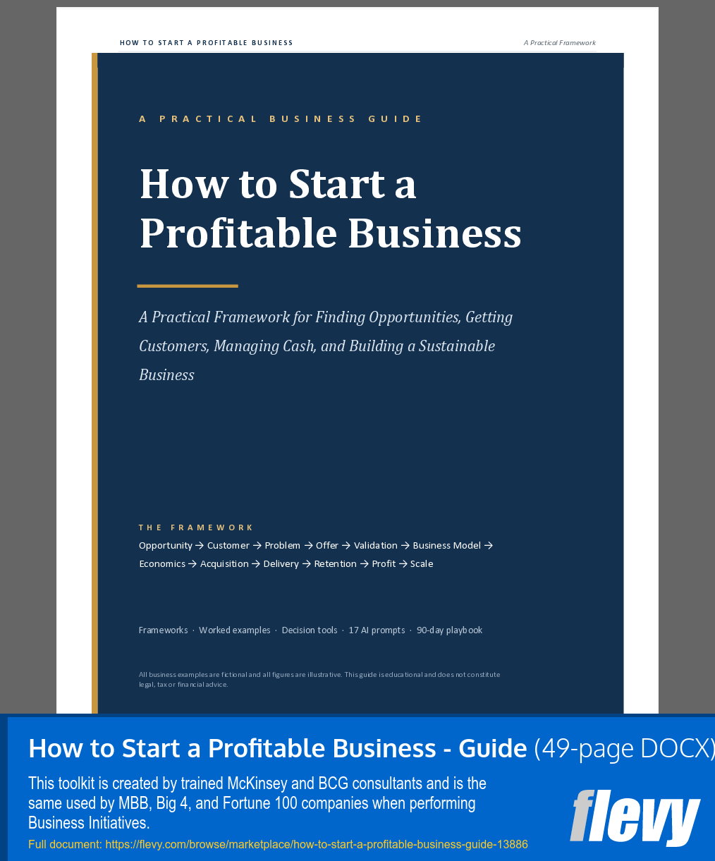 How to Start a Profitable Business - Guide (49-page Word document) Preview Image