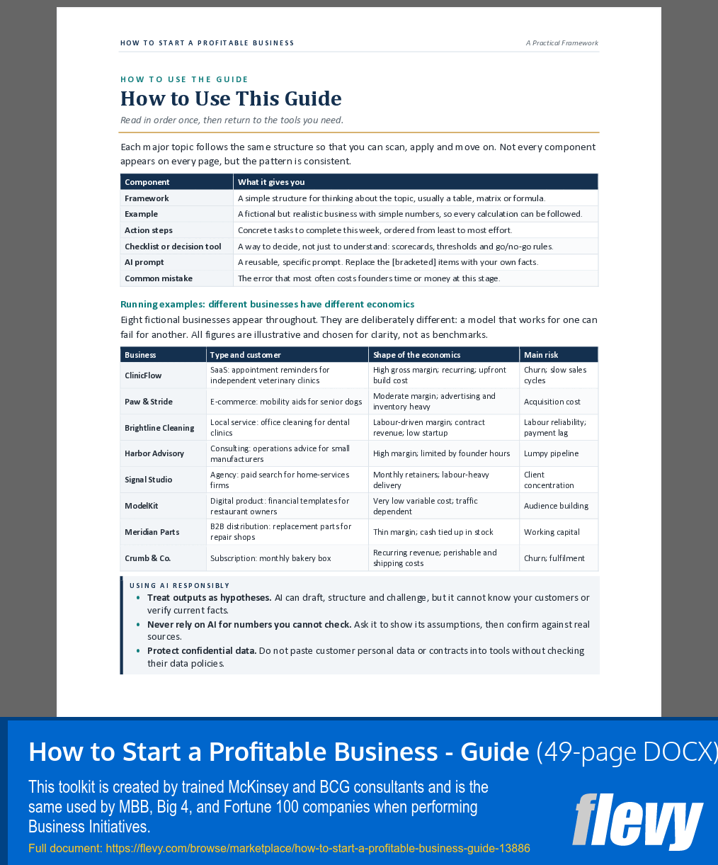 How to Start a Profitable Business - Guide (49-page Word document) Preview Image