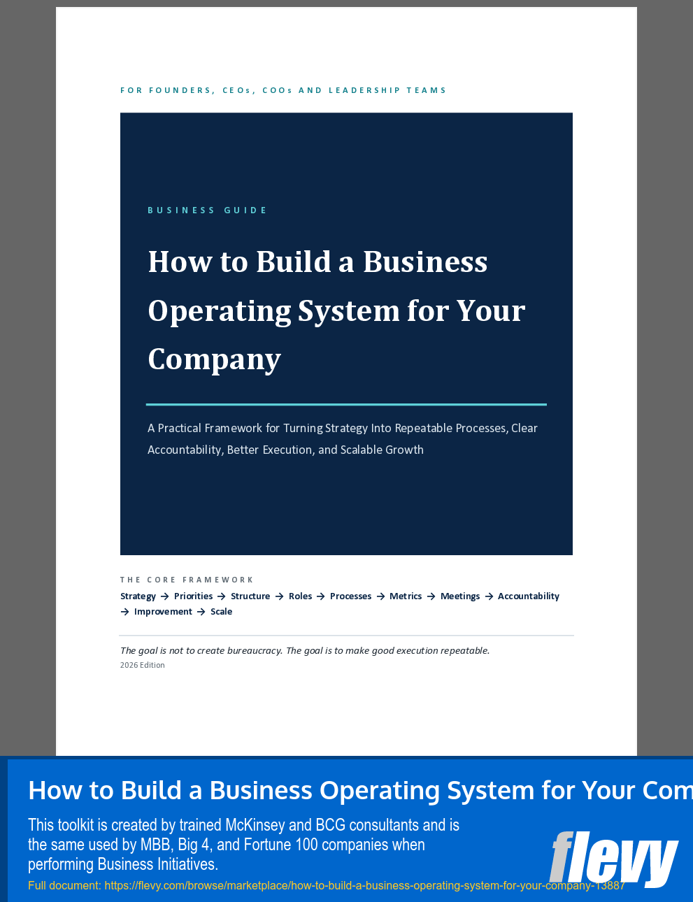 How to Build a Business Operating System for Your Company (45-page Word document) Preview Image