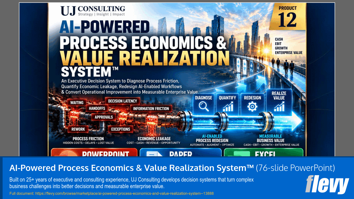 AI-Powered Process Economics & Value Realization System™ (76-slide PPT PowerPoint presentation template (PPTX)) Preview Image