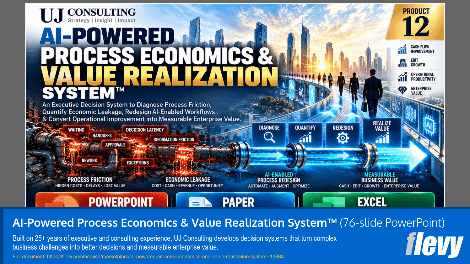 AI-Powered Process Economics & Value Realization System™ (76-slide PPT PowerPoint presentation template (PPTX)) Preview Image