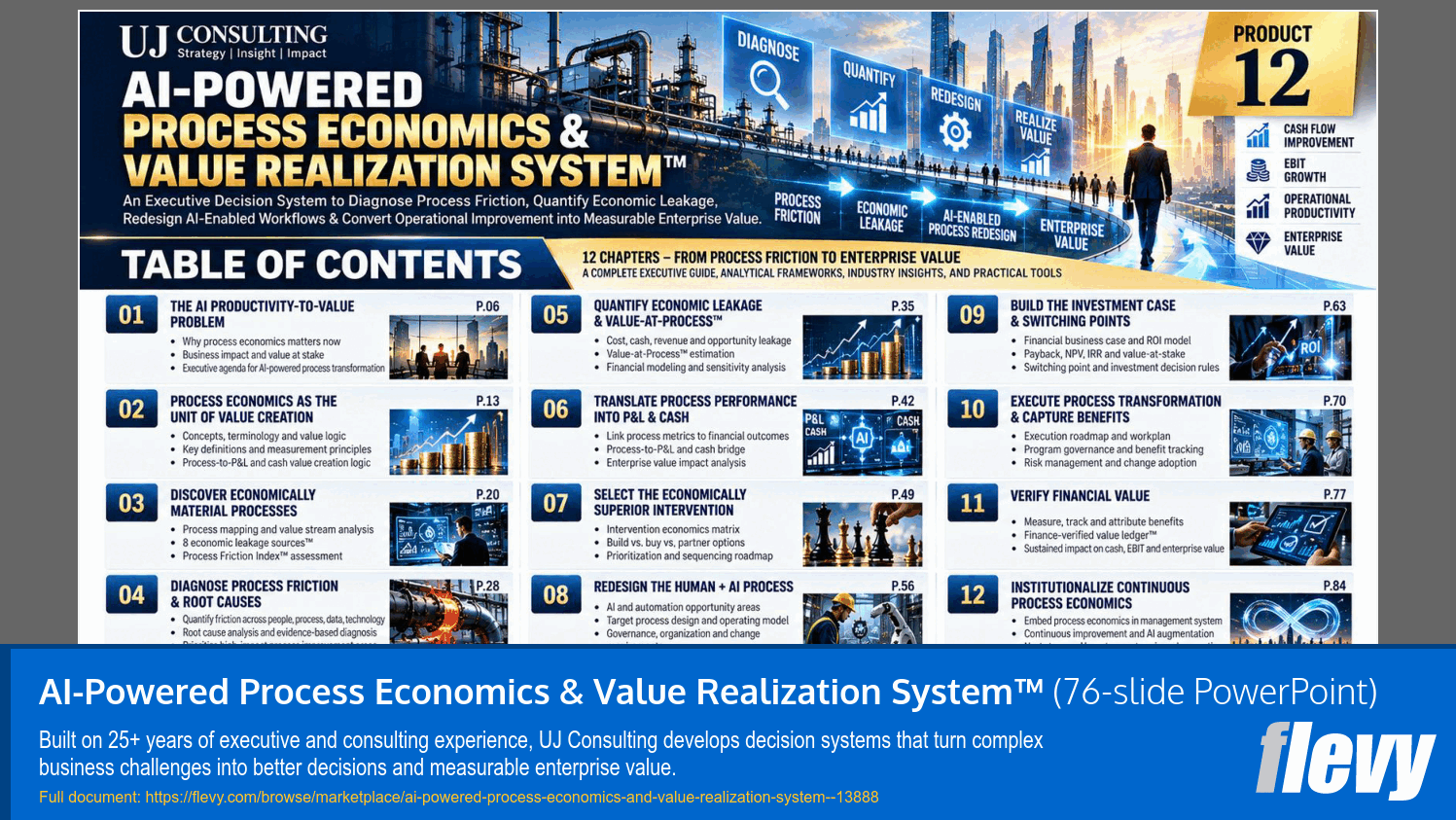 AI-Powered Process Economics & Value Realization System™ (76-slide PPT PowerPoint presentation template (PPTX)) Preview Image