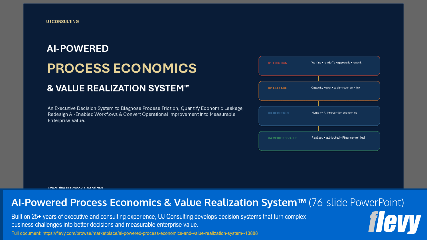AI-Powered Process Economics & Value Realization System™ (76-slide PPT PowerPoint presentation template (PPTX)) Preview Image