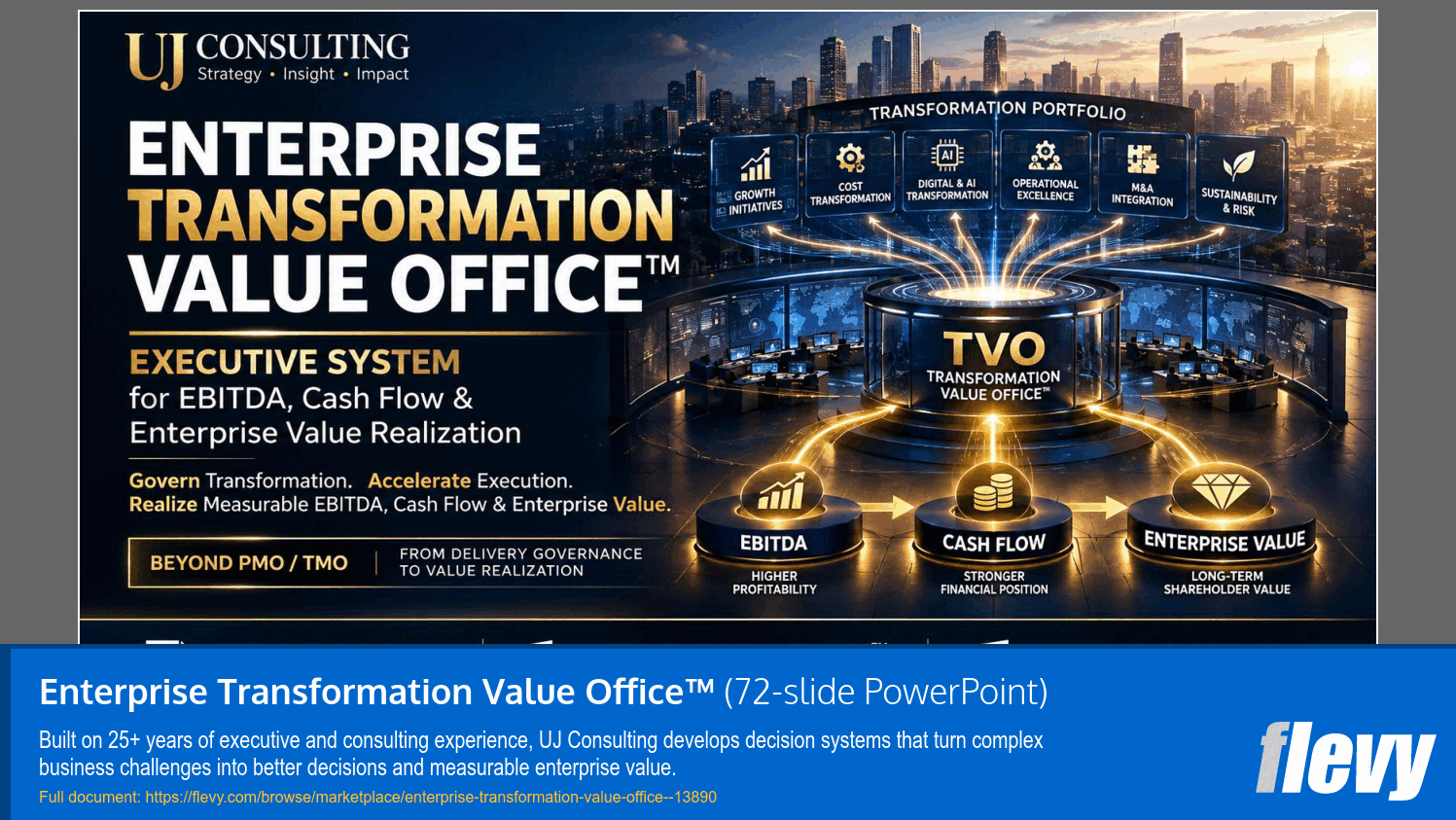 Enterprise Transformation Value Office™ (72-slide PPT PowerPoint presentation template (PPTX)) Preview Image