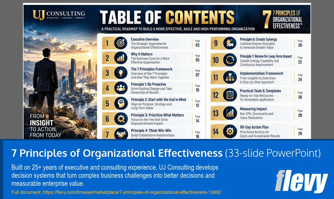 7 Principles of Organizational Effectiveness (33-slide PPT PowerPoint presentation template (PPTX)) Preview Image