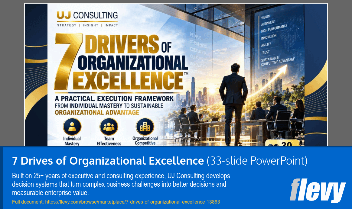 7 Drives of Organizational Excellence (33-slide PPT PowerPoint presentation template (PPTX)) Preview Image