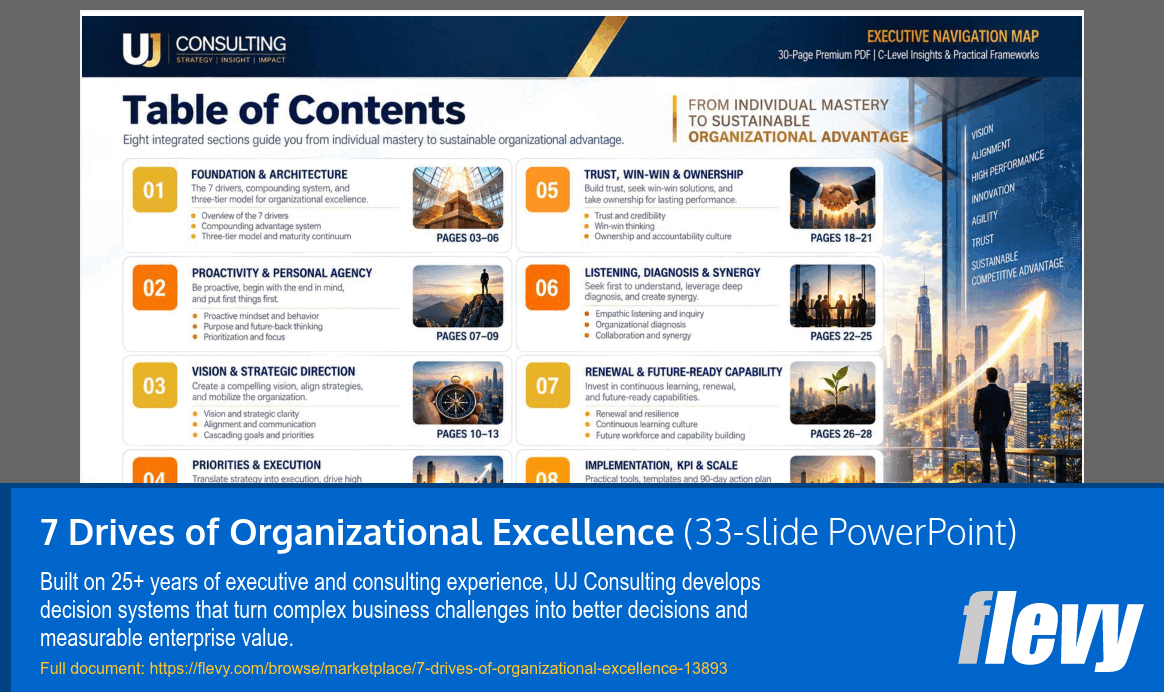 7 Drives of Organizational Excellence (33-slide PPT PowerPoint presentation template (PPTX)) Preview Image