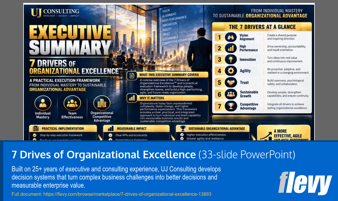 7 Drives of Organizational Excellence (33-slide PPT PowerPoint presentation template (PPTX)) Preview Image