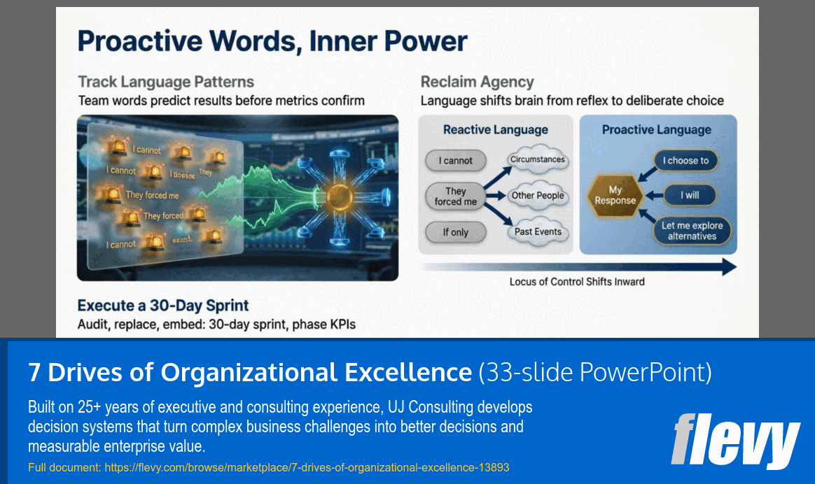 7 Drives of Organizational Excellence (33-slide PPT PowerPoint presentation template (PPTX)) Preview Image