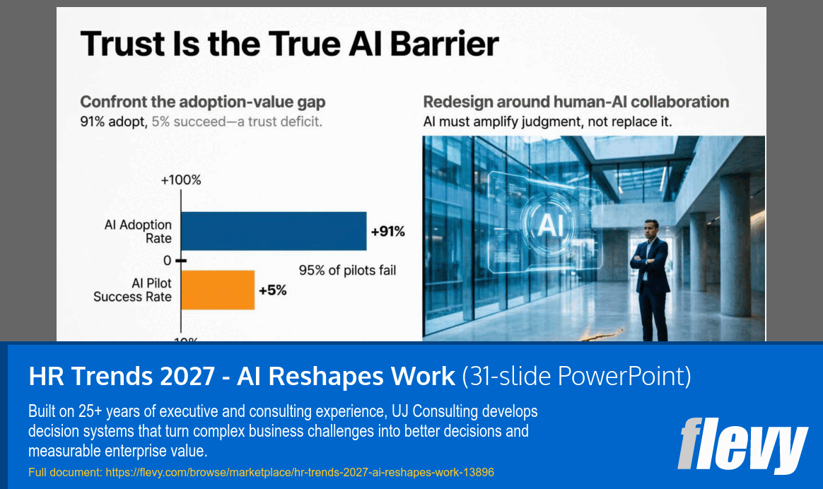 HR Trends 2027 - AI Reshapes Work (31-slide PPT PowerPoint presentation template (PPTX)) Preview Image
