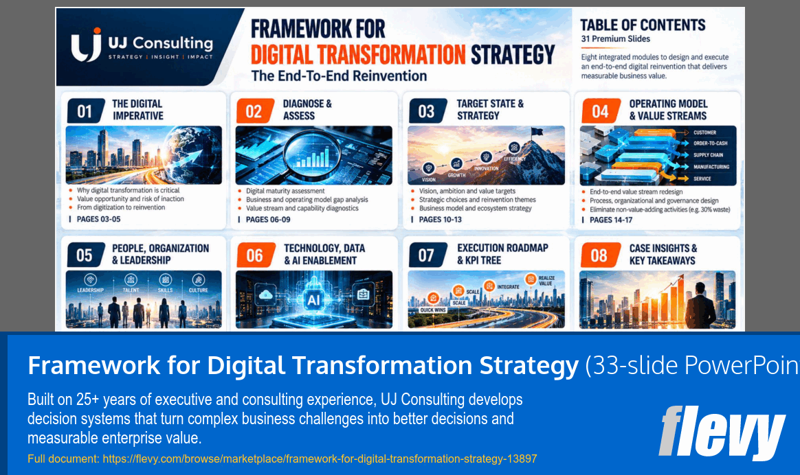 Framework for Digital Transformation Strategy (33-slide PPT PowerPoint presentation template (PPTX)) Preview Image