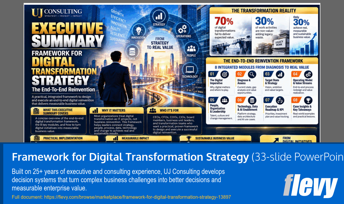 Framework for Digital Transformation Strategy (33-slide PPT PowerPoint presentation template (PPTX)) Preview Image