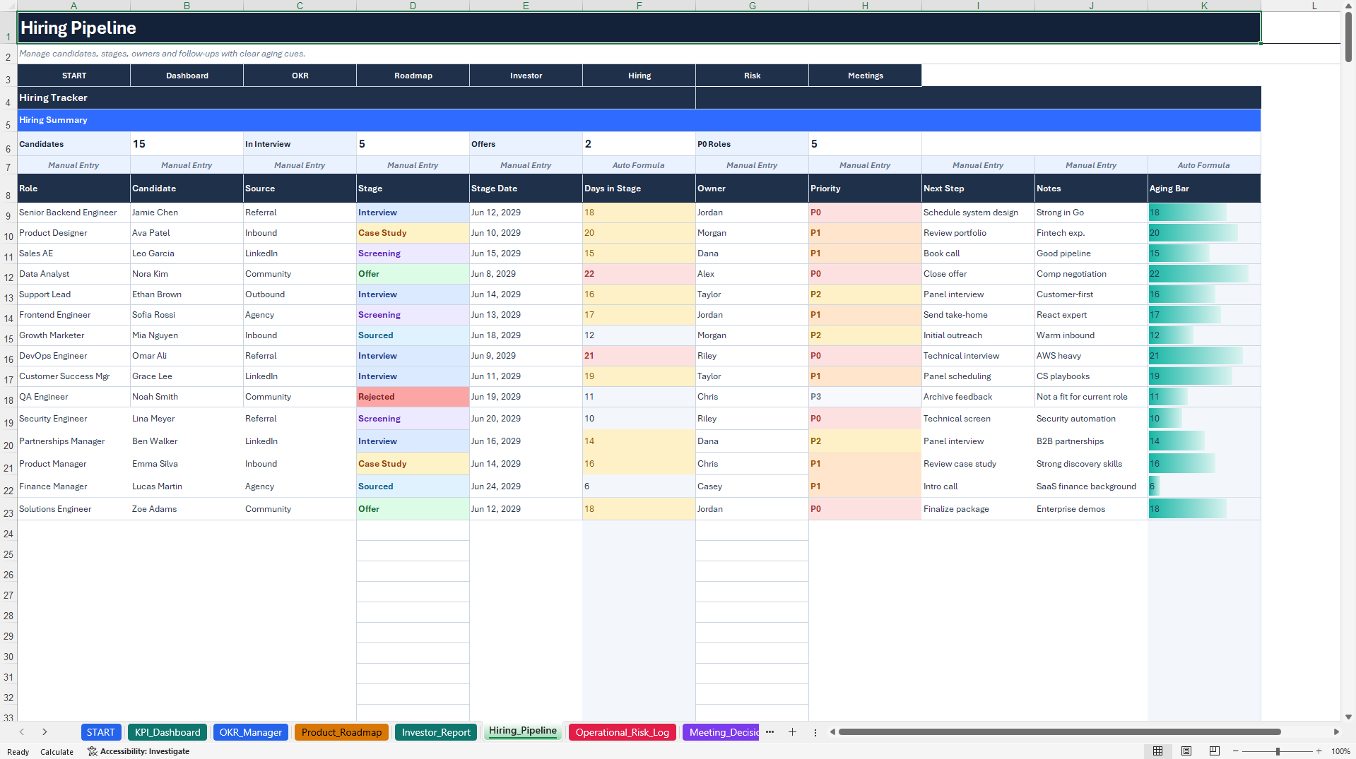 Startup Operations Suite - OKR, KPI & Roadmap (Excel template (XLSX)) Preview Image