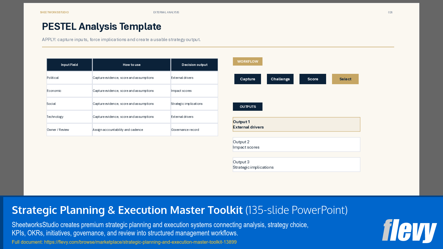 Strategic Planning & Execution Master Toolkit (135-slide PPT PowerPoint presentation template (PPTX)) Preview Image