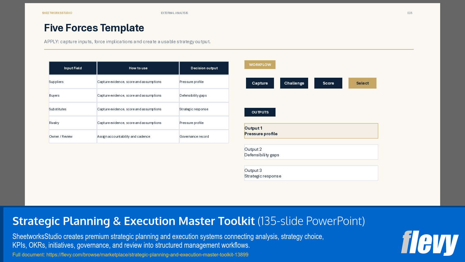 Strategic Planning & Execution Master Toolkit (135-slide PPT PowerPoint presentation template (PPTX)) Preview Image