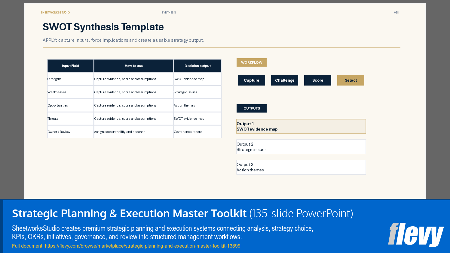 Strategic Planning & Execution Master Toolkit (135-slide PPT PowerPoint presentation template (PPTX)) Preview Image