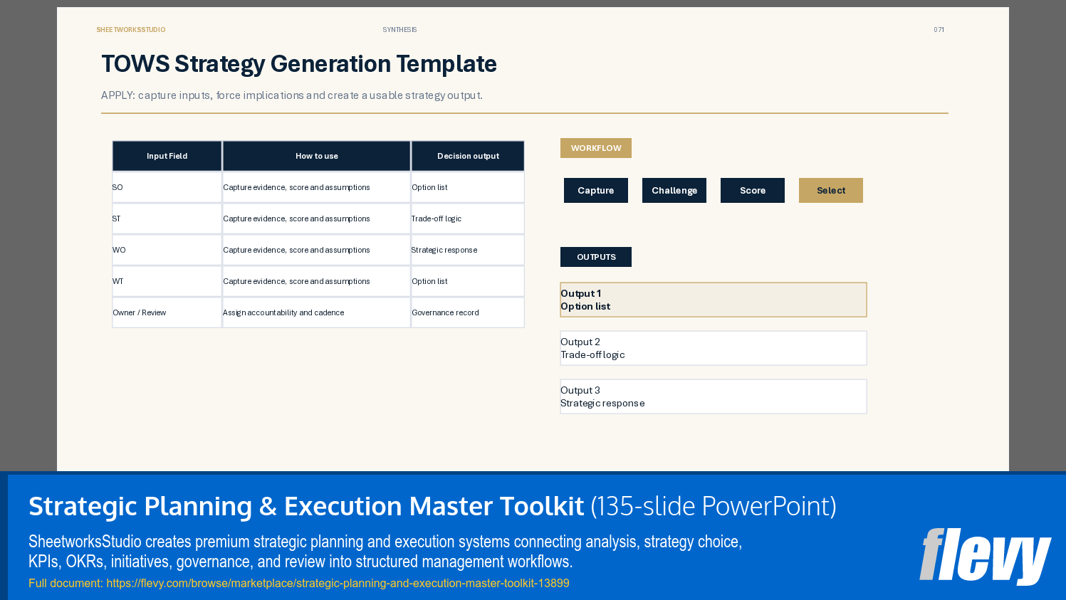 Strategic Planning & Execution Master Toolkit (135-slide PPT PowerPoint presentation template (PPTX)) Preview Image