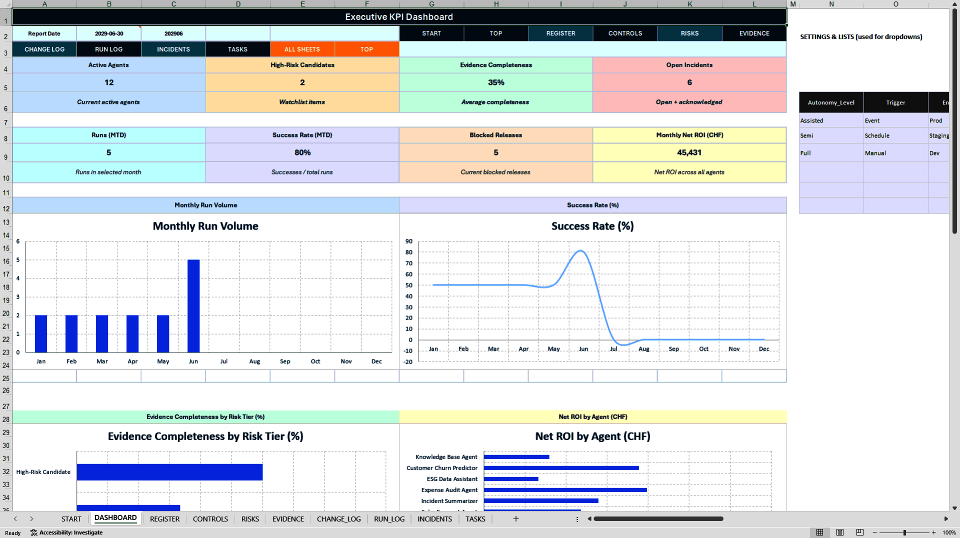 Agentic AI Governance & Autonomous Workflow System (Excel template (XLSX)) Preview Image
