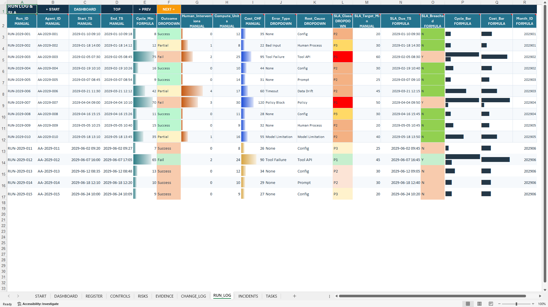 Agentic AI Governance & Autonomous Workflow System (Excel template (XLSX)) Preview Image
