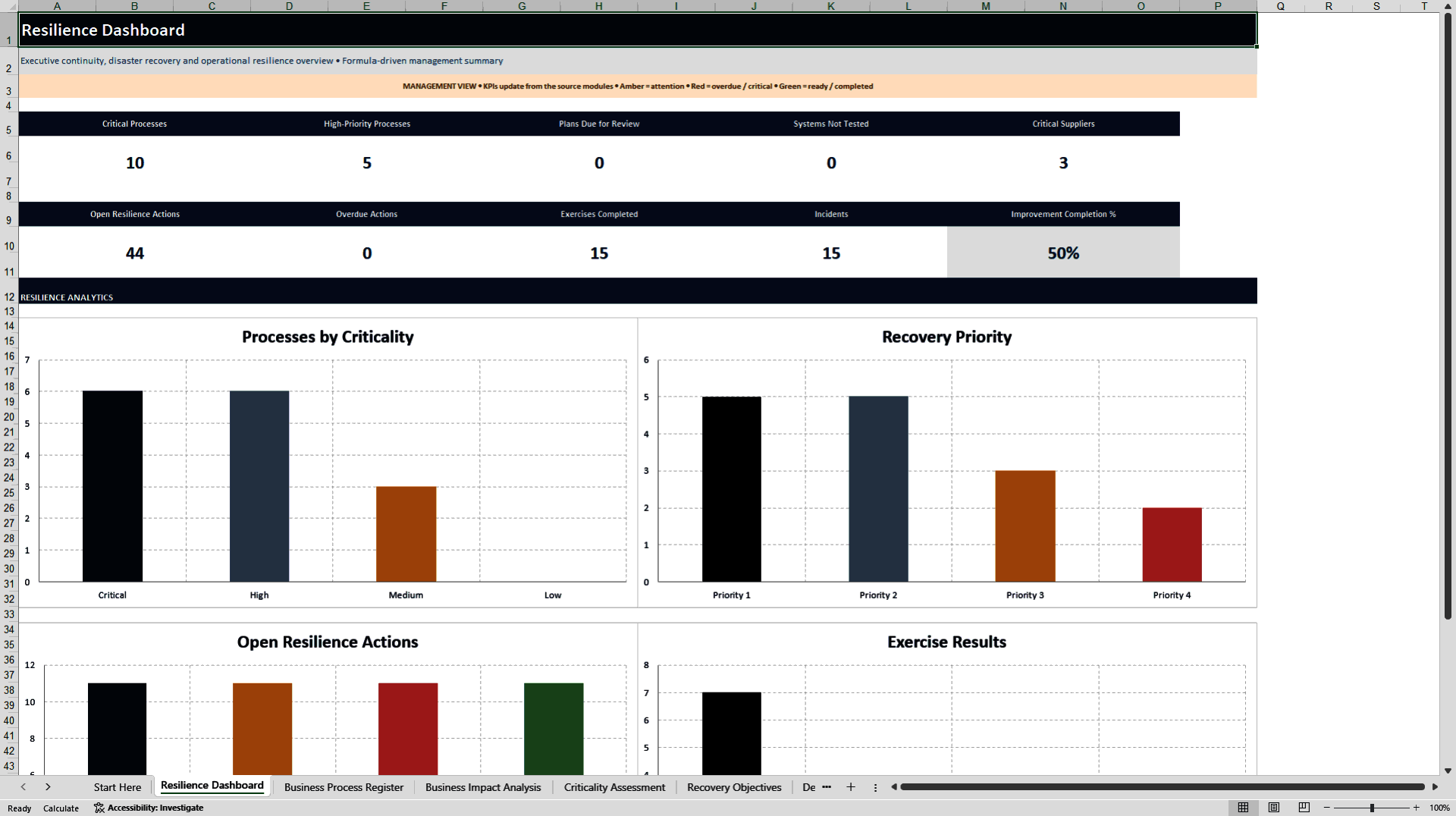 Business Continuity & Disaster Recovery Management System (Excel template (XLSX)) Preview Image