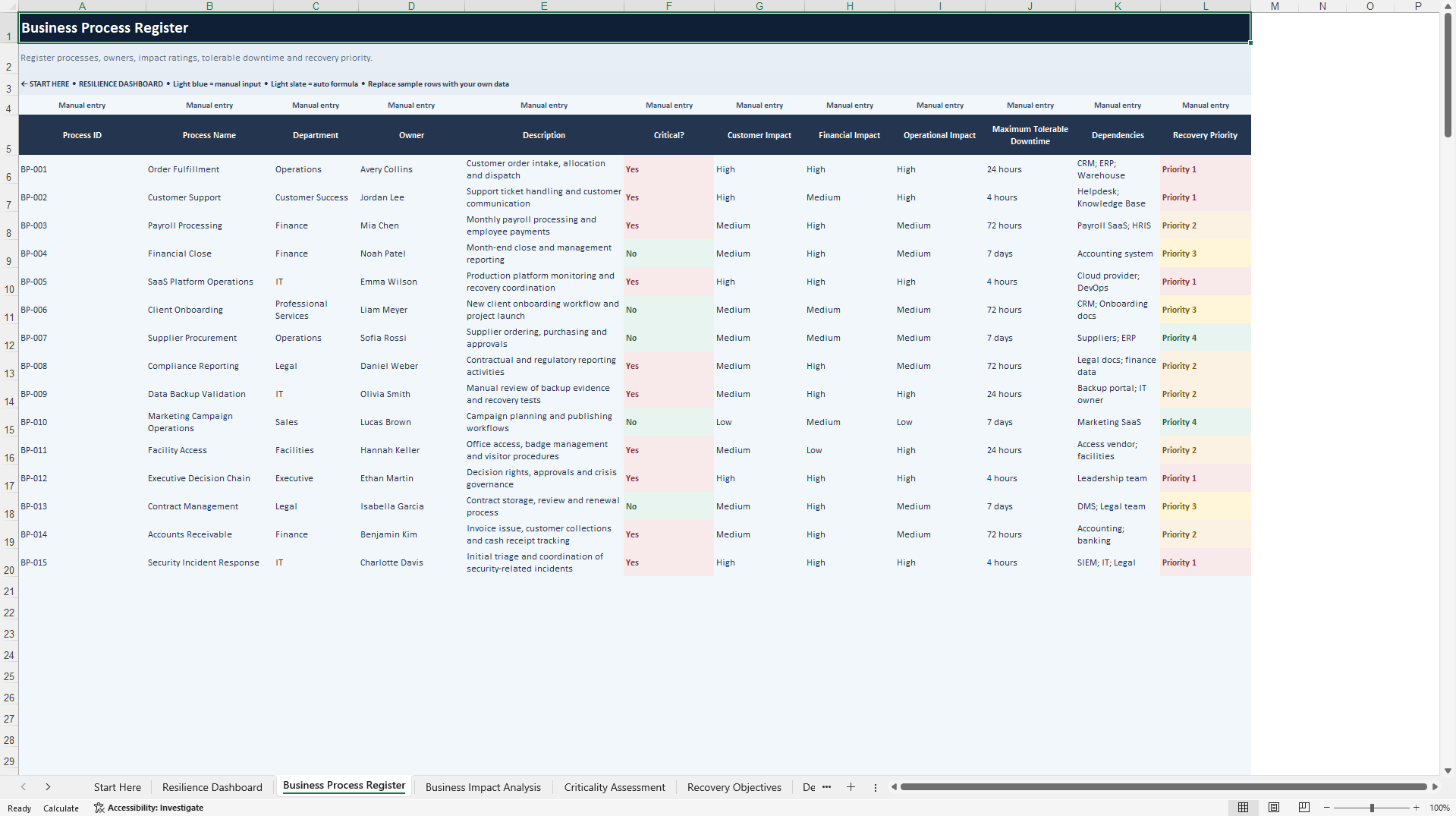Business Continuity & Disaster Recovery Management System (Excel template (XLSX)) Preview Image